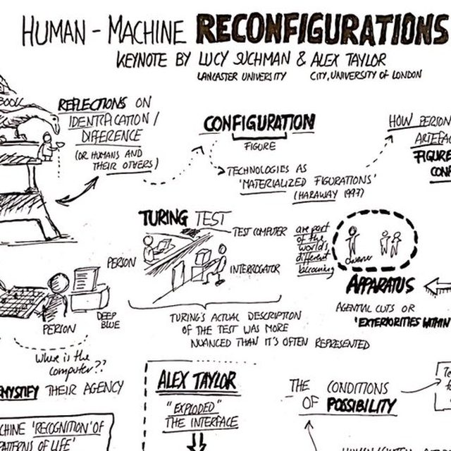Lucy Suchman & Alex Taylor · 2019: Human-Machine Reconfigurations (HTTF Keynote)